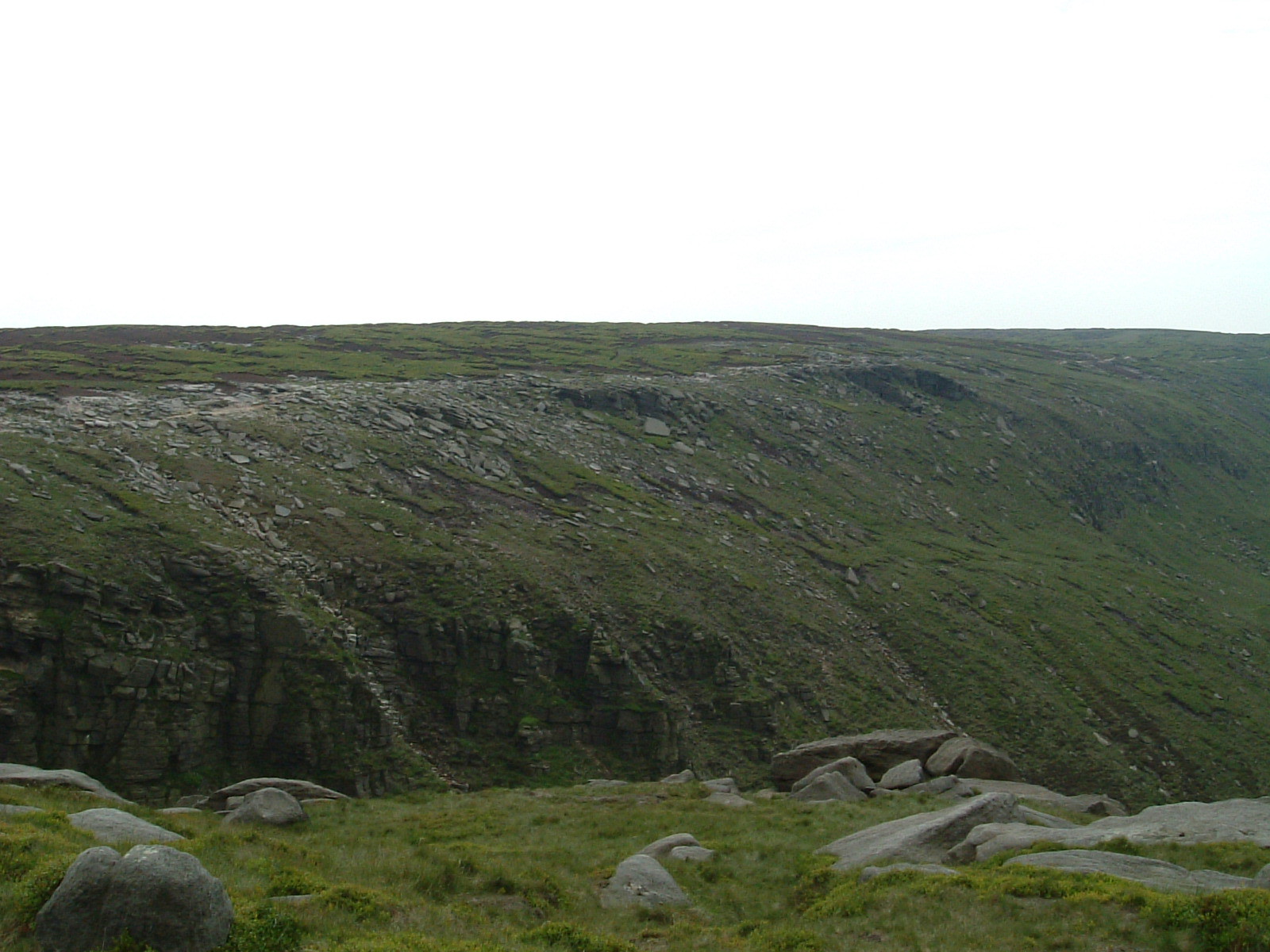 The eastern flank of Kinder Scout