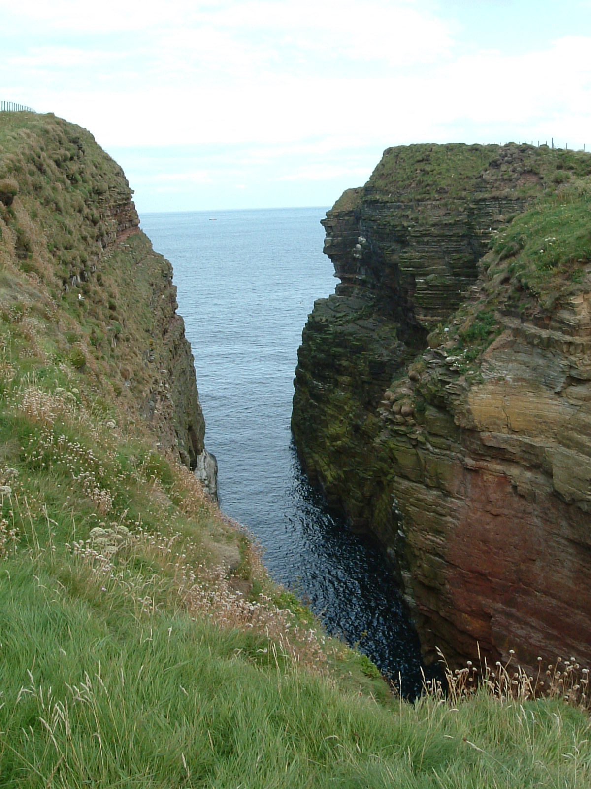 Geo of Sclaites, Duncansby